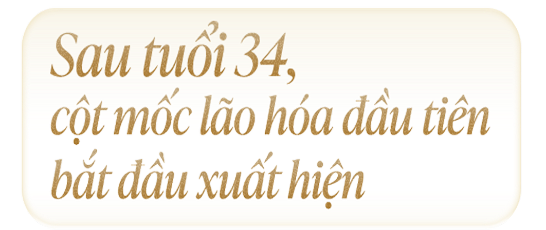 Sau tuổi 34, cột mốc lão hóa đầu tiên bắt đầu xuất hiện