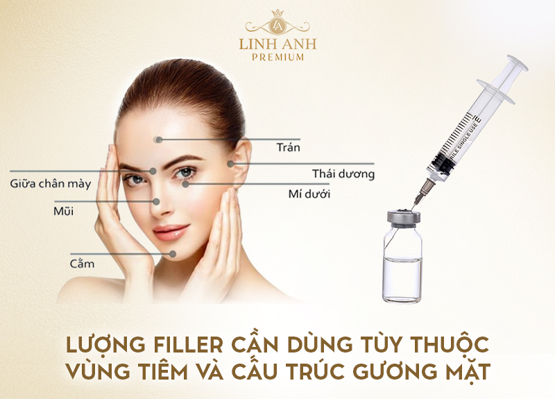 1cc filler bằng bao nhiêu ml