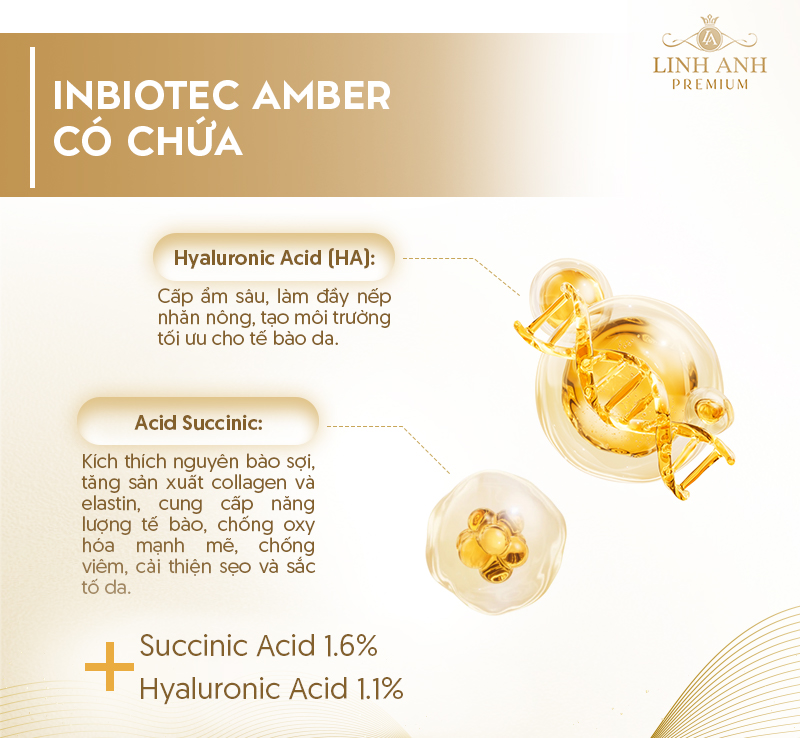 Hoạt chất Inbiotec Amber là gì