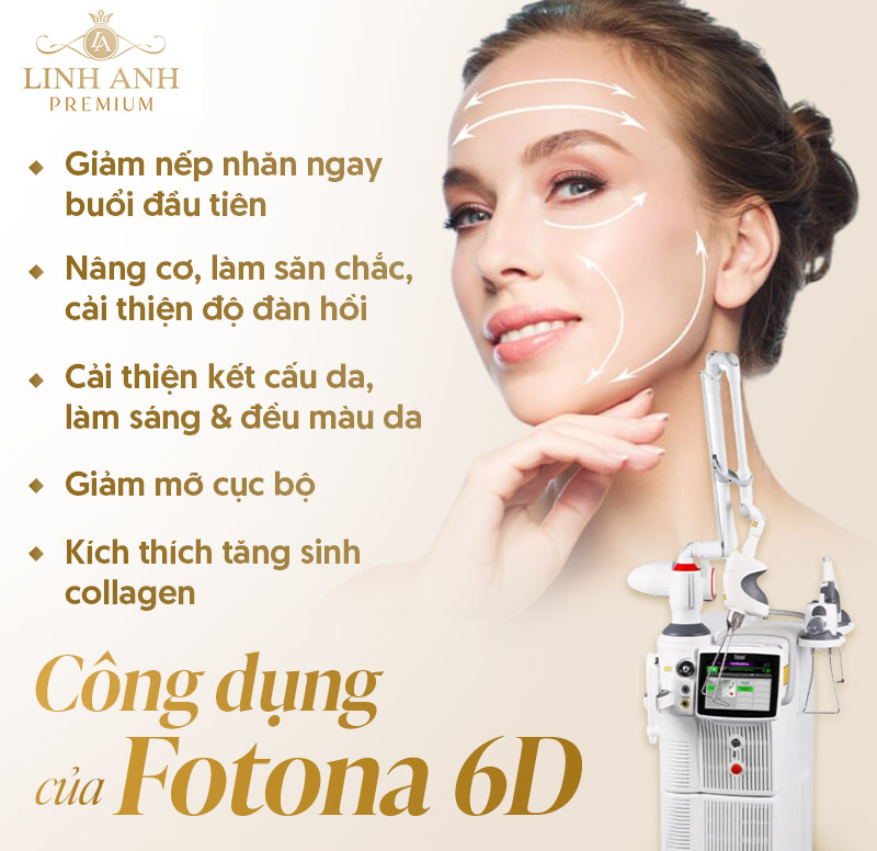 Công nghệ trẻ hóa da Fotona 6D