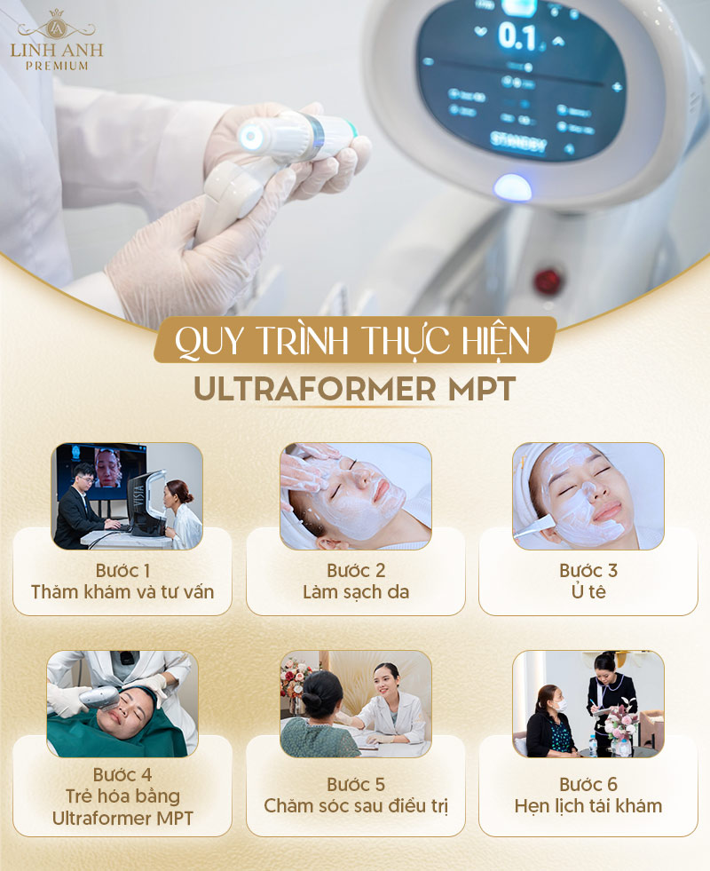 Quy trình thực hiện trẻ hóa bằng Ultraformer MPT