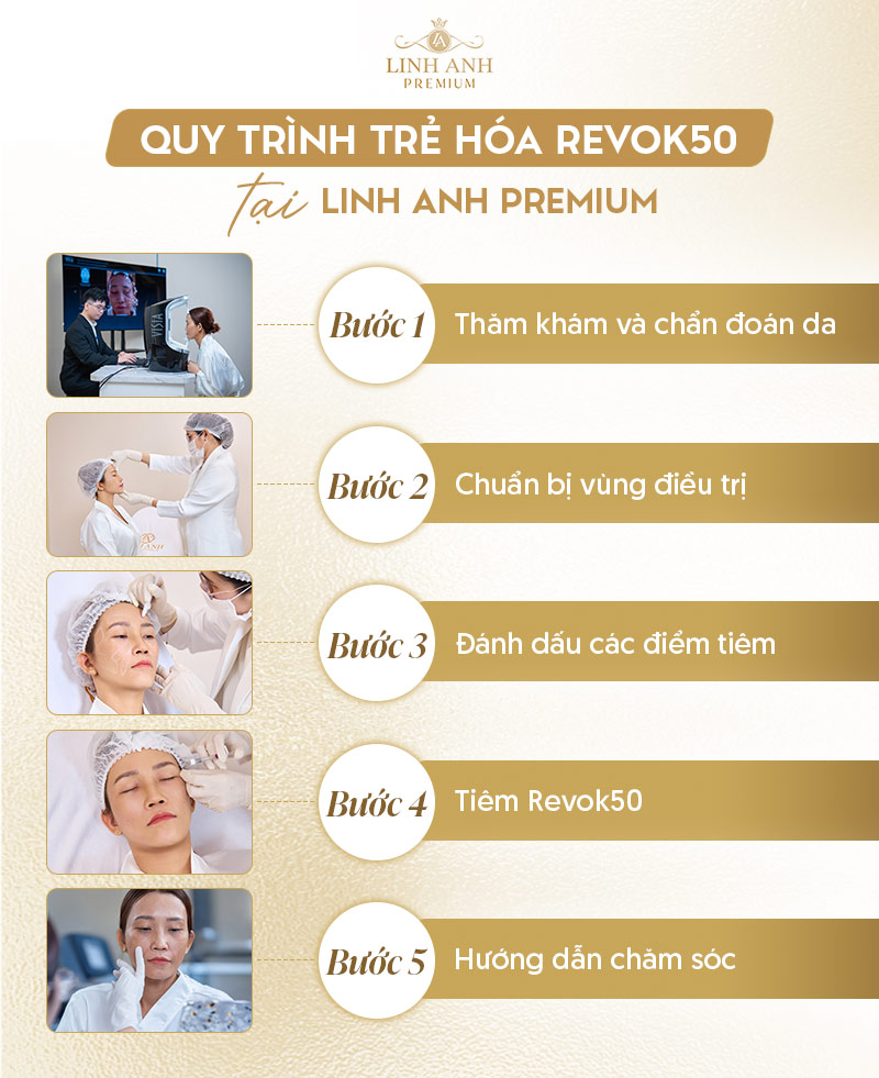 Quy trình tiêm Revok50 tại Linh Anh Premium
