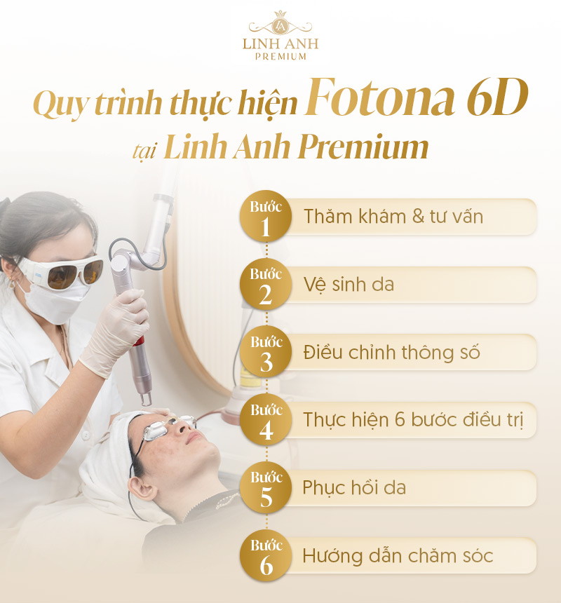 Quy trình trẻ hóa bằng Fotona 6D tại Linh Anh Premium