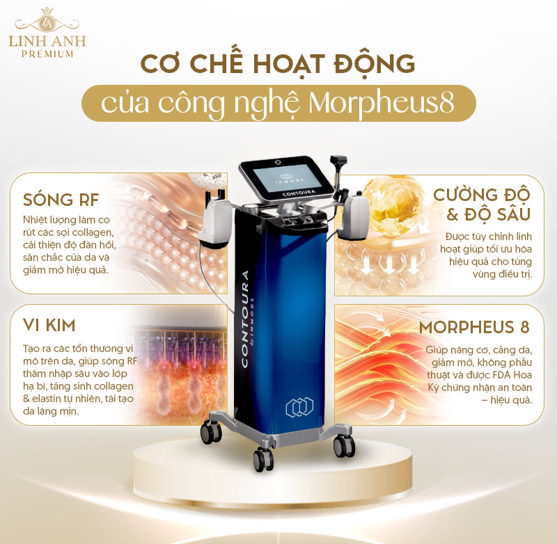 Trẻ hóa da mặt Morpheus8