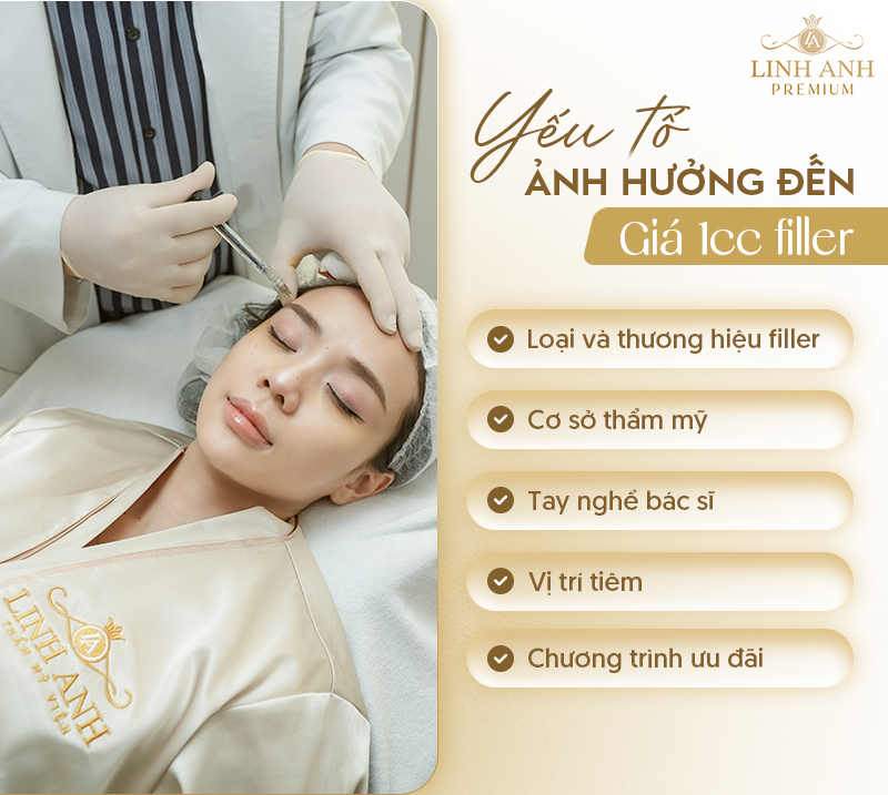 1cc filler bao nhiêu tiền