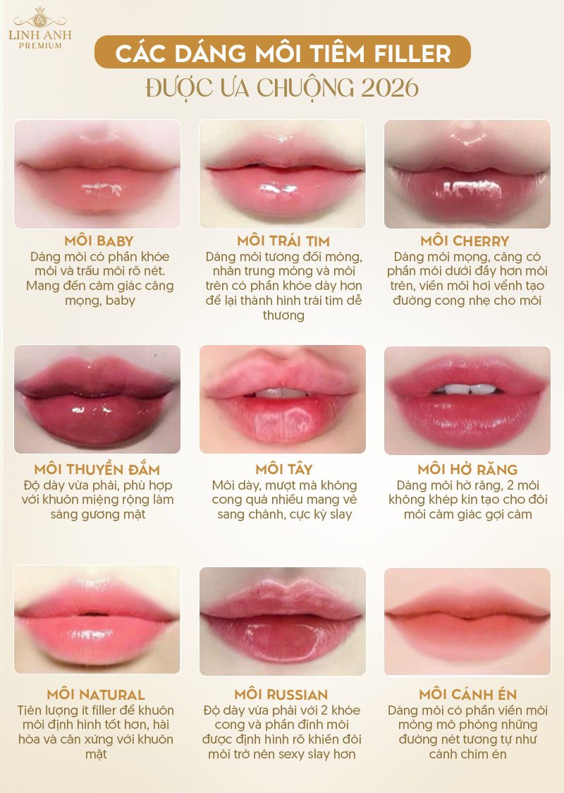 Các dáng môi tiêm filler tự nhiên