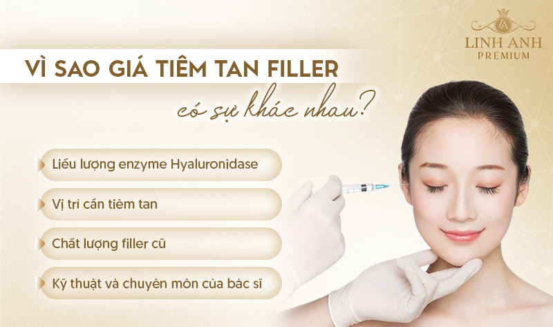 Tiêm tan filler bao nhiêu tiền