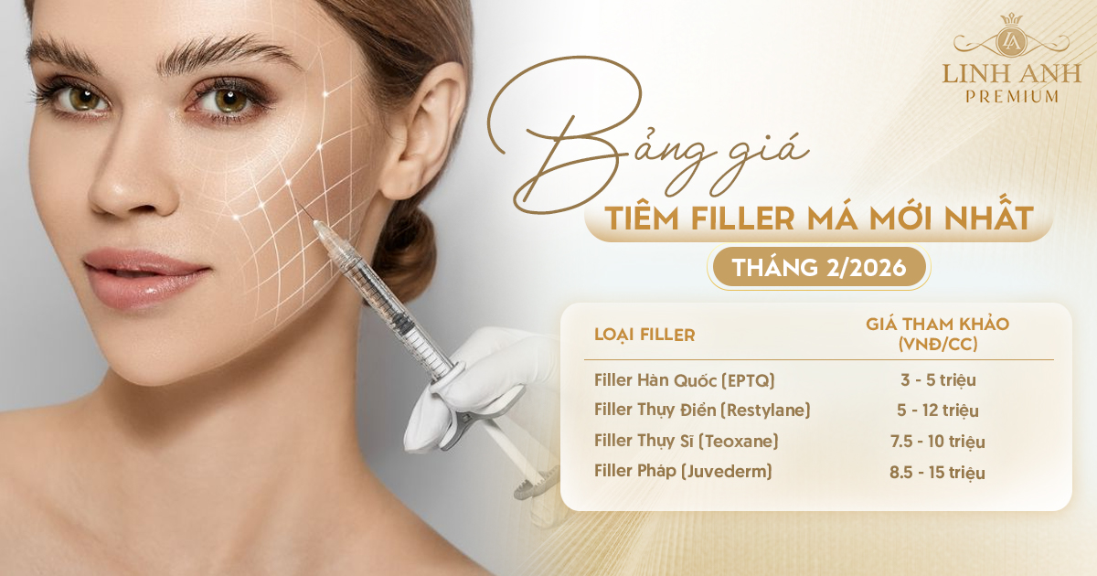Tiêm filler má giá bao nhiêu