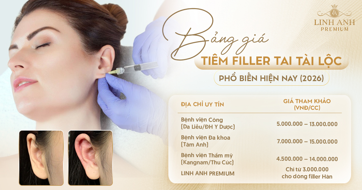 Tiêm filler tai tài lộc giá bao nhiêu