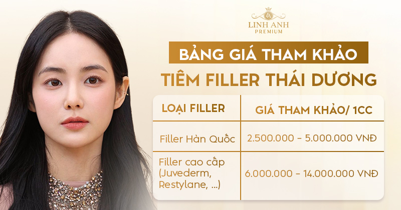 Tiêm filler thái dương giá bao nhiêu