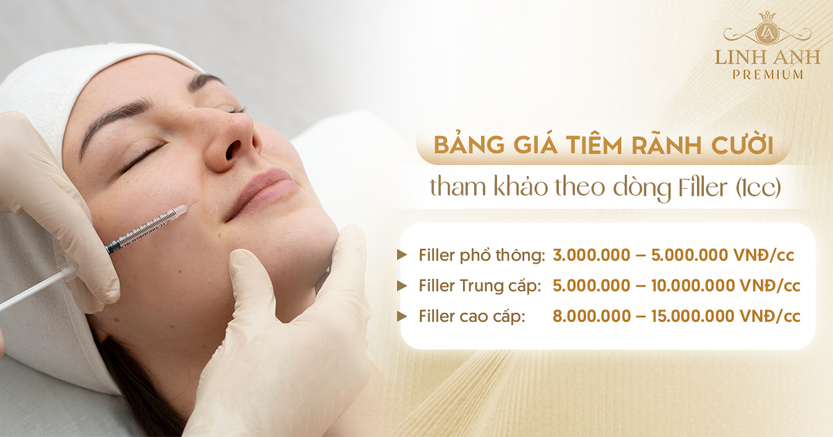 Tiêm rãnh cười giá bao nhiêu