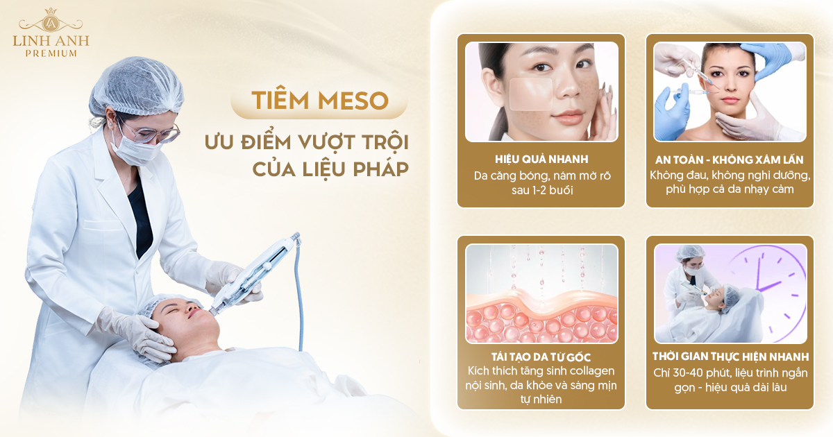 Tiêm meso có tác dụng gì
